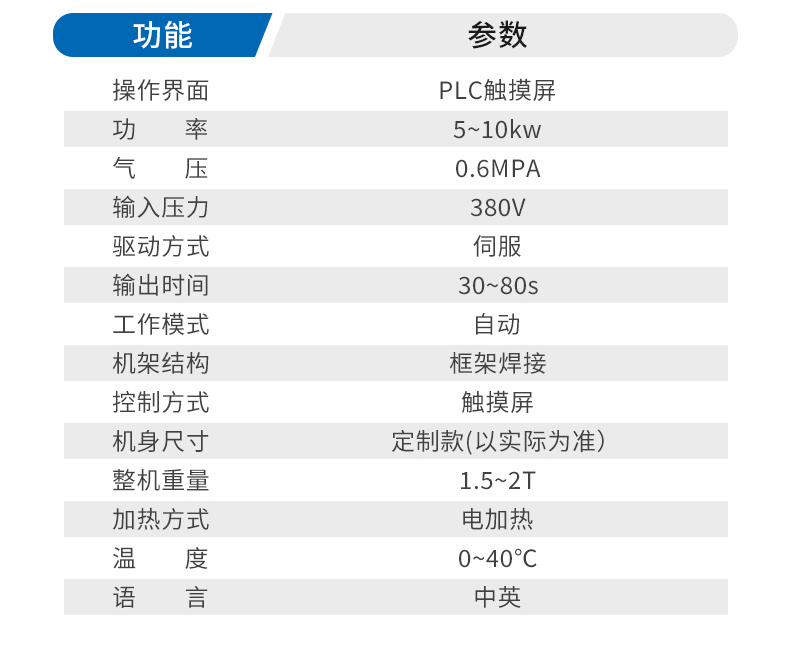 詳情頁-汽車椅背護板焊接機_05.jpg